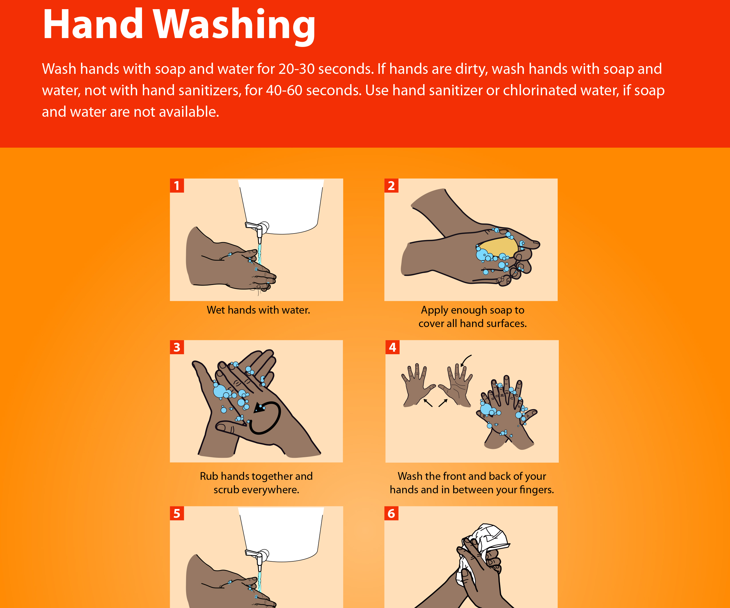 How to Wash Hands with a Bucket Poster for an African Audience