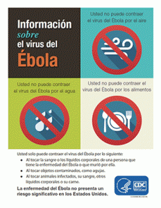 Ebola-Facts-Spanish