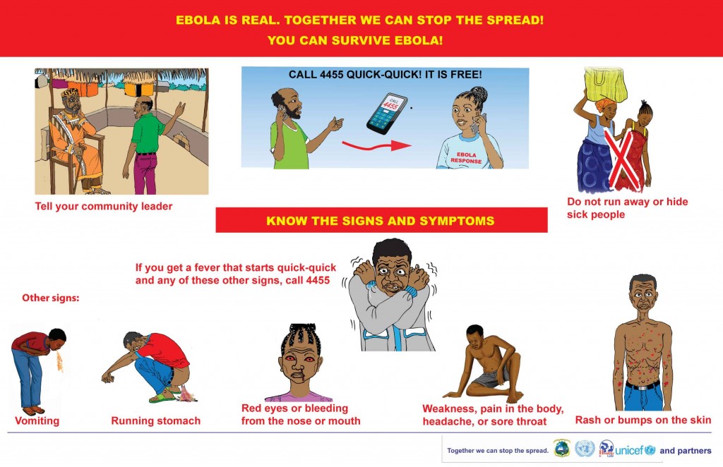 UNICEF Ebola Signs and Symptoms Poster Ebola Communication Network