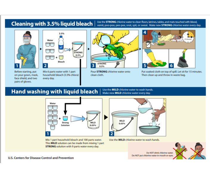 CDC Cleaning with 3.5 Liquid Bleach Ebola Communication Network
