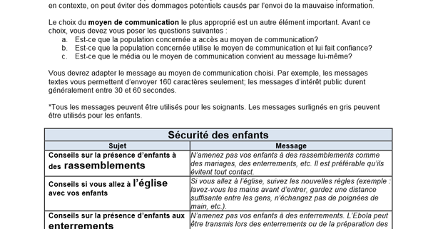 Messages pour les enfants et les soignants concernant le virus Ebola (Français)