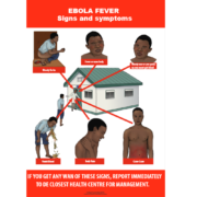 ebola fever signs and symptoms