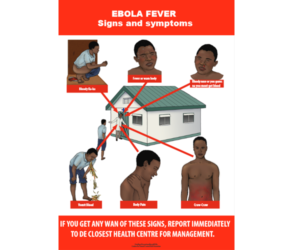 signes et symptômes de la fièvre Ebola