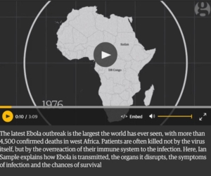 Ebola comment il se propage