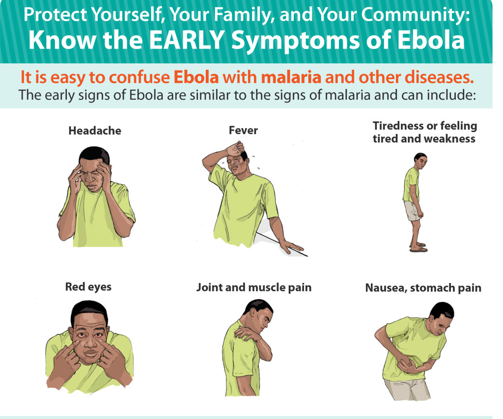 Know the Early Symptoms of Ebola: Poster - Ebola ...