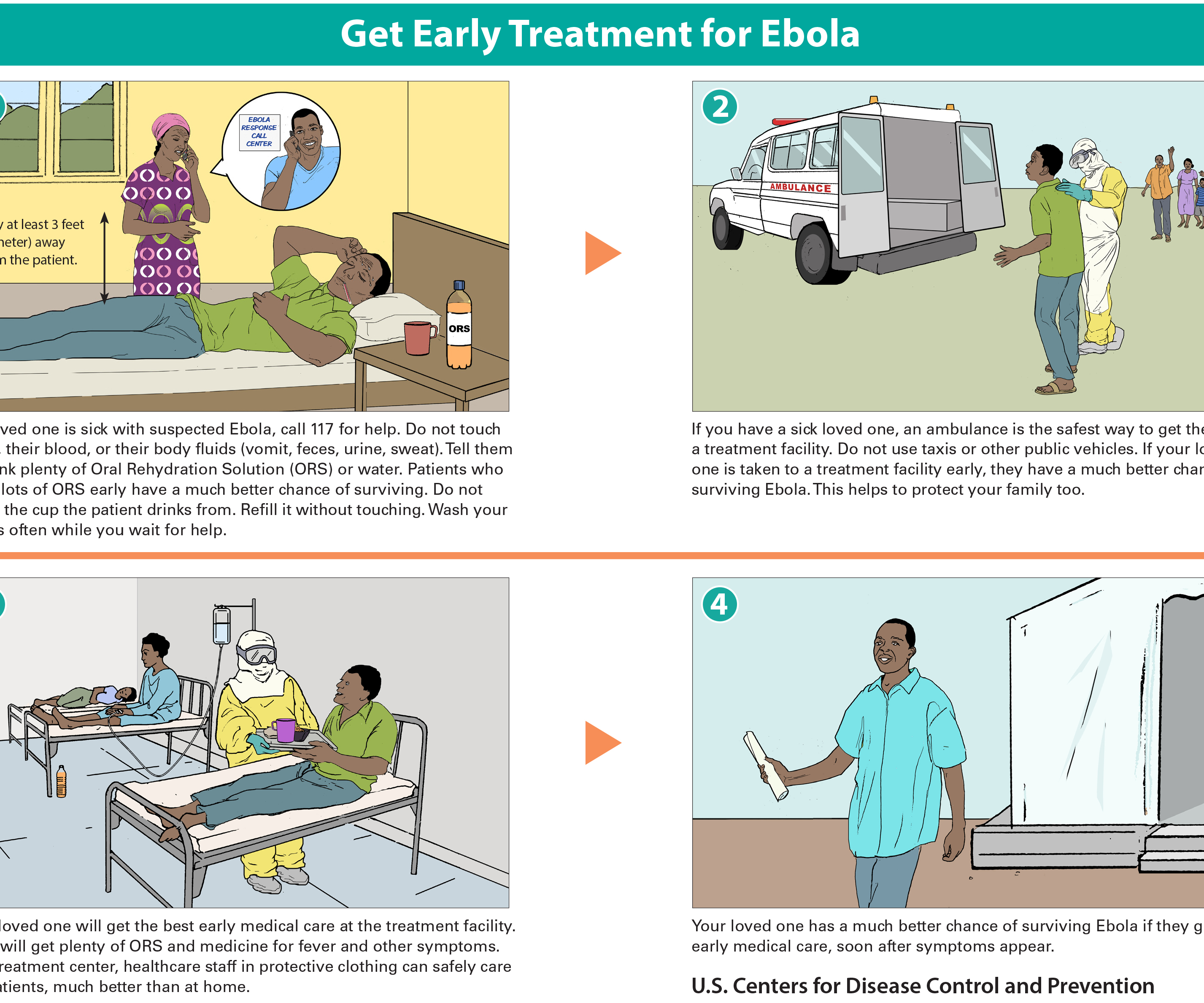 Brochure: Obtenir un traitement précoce du virus Ebola