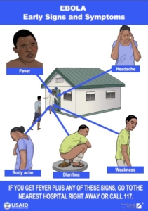 Affiche Ebola avec signes et symptômes précoces