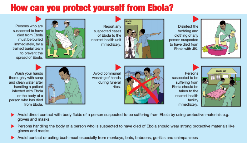 Fiche d'information sur Ebola