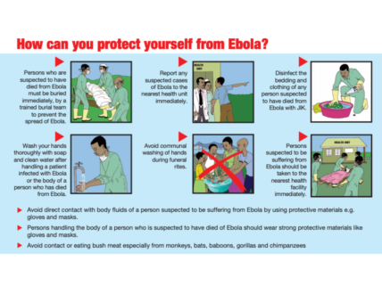 Fiche d'information sur Ebola